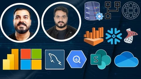 13+ Power BI Portfolio Projects with DAX &amp; SQL (2025)