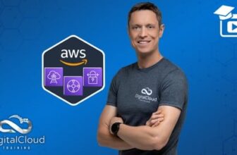 AWS Networking Masterclass - Amazon VPC & Hybrid Cloud 2025