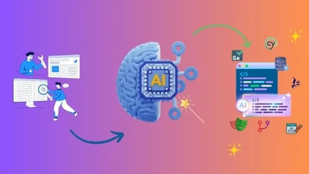 2025-Using Gen AI & AI Agent in Software Automation Testing 1 2025-Using Gen AI & AI Agent in Software Automation Testing