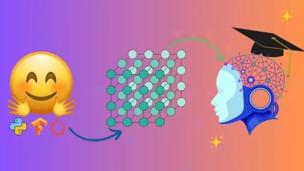 2025 - Understand ,Test ,Fine-tune AI Model with HuggingFace 1 2025 - Understand ,Test ,Fine-tune AI Model with HuggingFace
