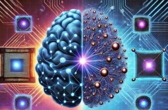 Quantum Computing Mastery