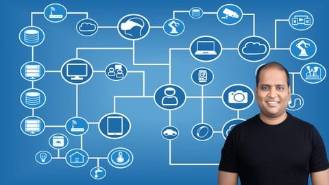Learn API, REST, JSON, XML and WEB Basics