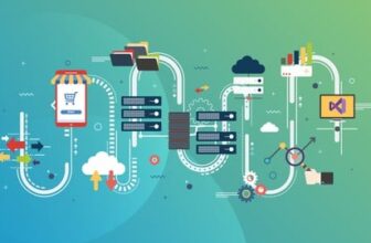 .NET Core Microservices - The Complete Guide (.NET 8 MVC)