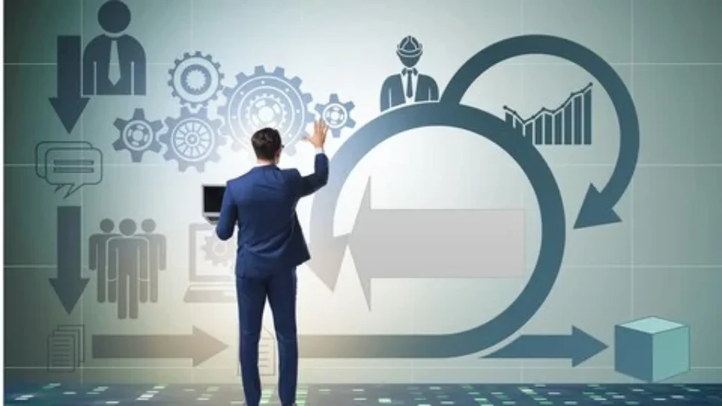 PMI-ACP Exam Prep 28 PDUs/Contact Hours Course 2025 Updated