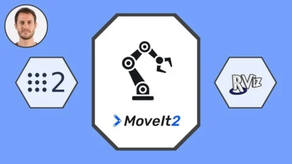ROS 2 Moveit 2 - Control a Robotic Arm