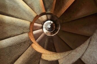 React Testing Library with Jest Vitest