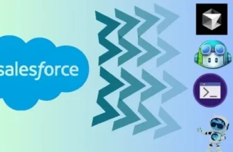 Salesforce Development With AI