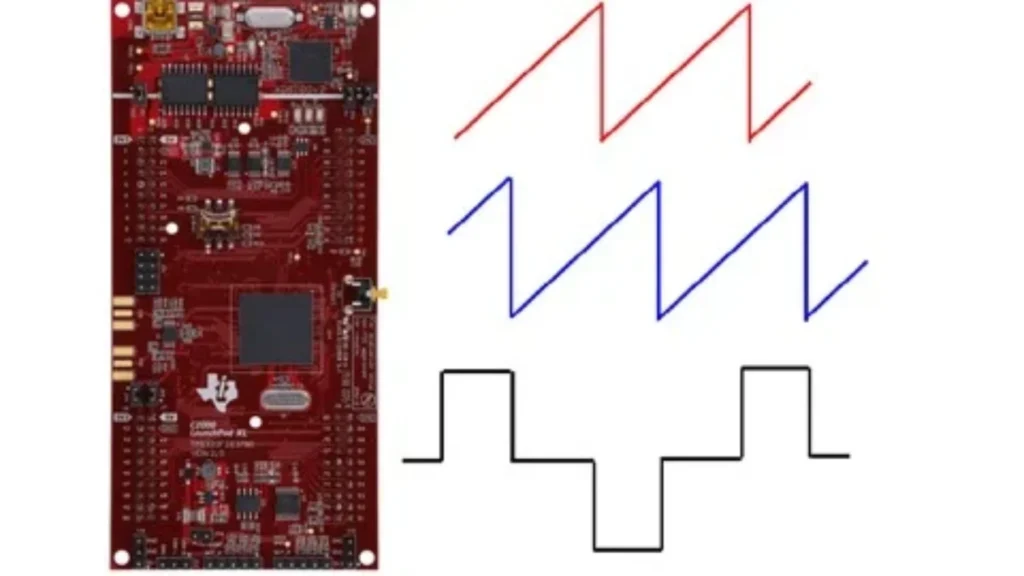 TI TMS320F28379D Microcontroller for Power Electronics 1 TI TMS320F28379D Microcontroller for Power Electronics