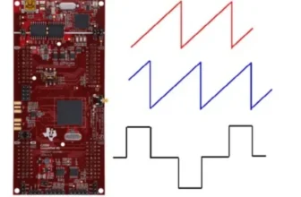 TI TMS320F28379D Microcontroller for Power Electronics