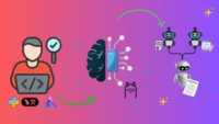Build GenAI & Multi-Agent Systems Tools for Software Testing